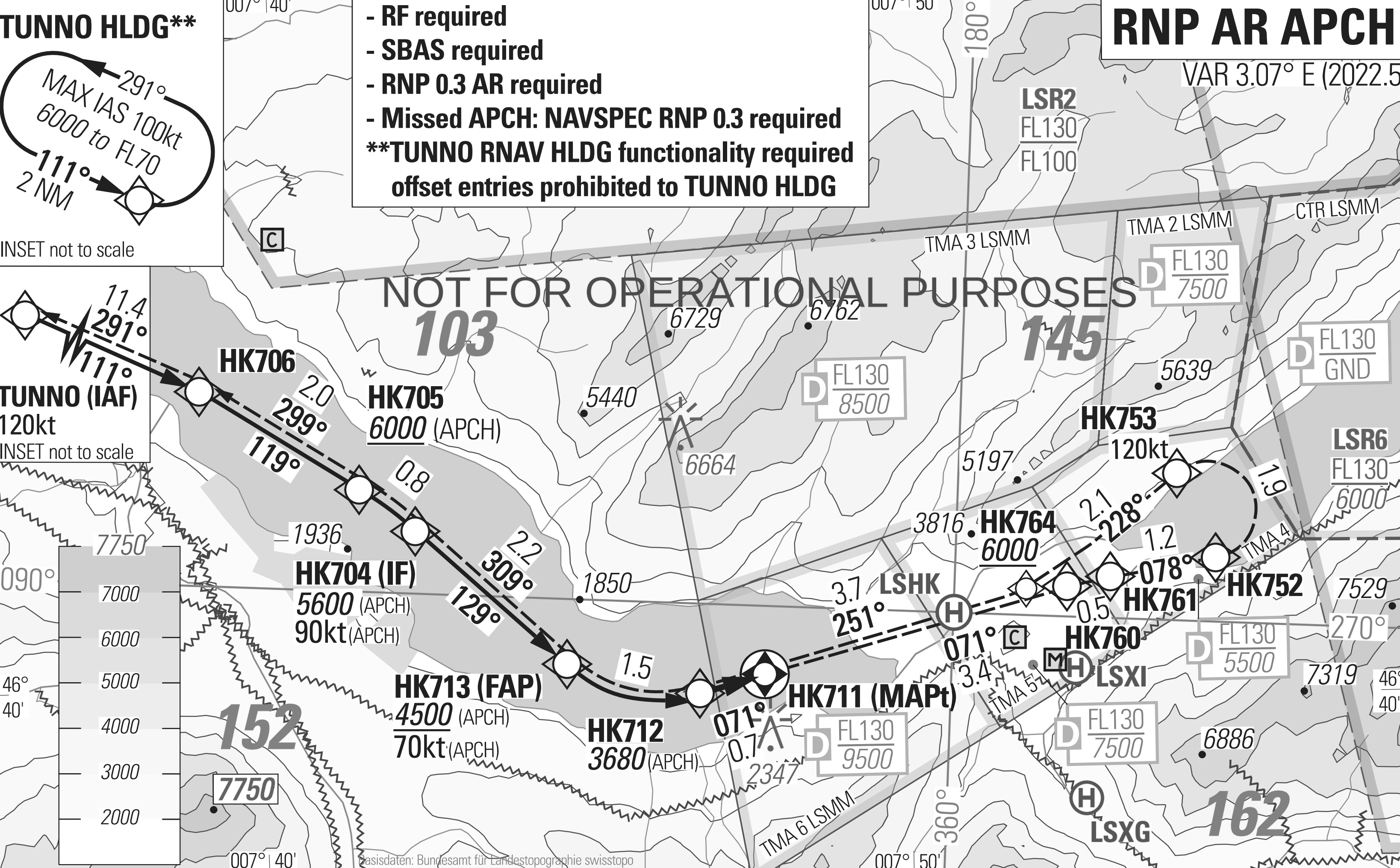 Pilot Approach Chart (RNP AR 0.3)